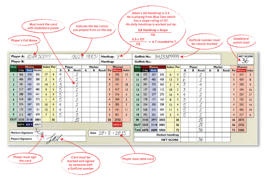 conforming-social-score-cards-how-to-submit-social-golf-club